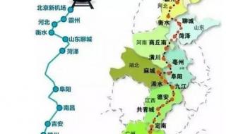 京九铁路线经过哪些城市